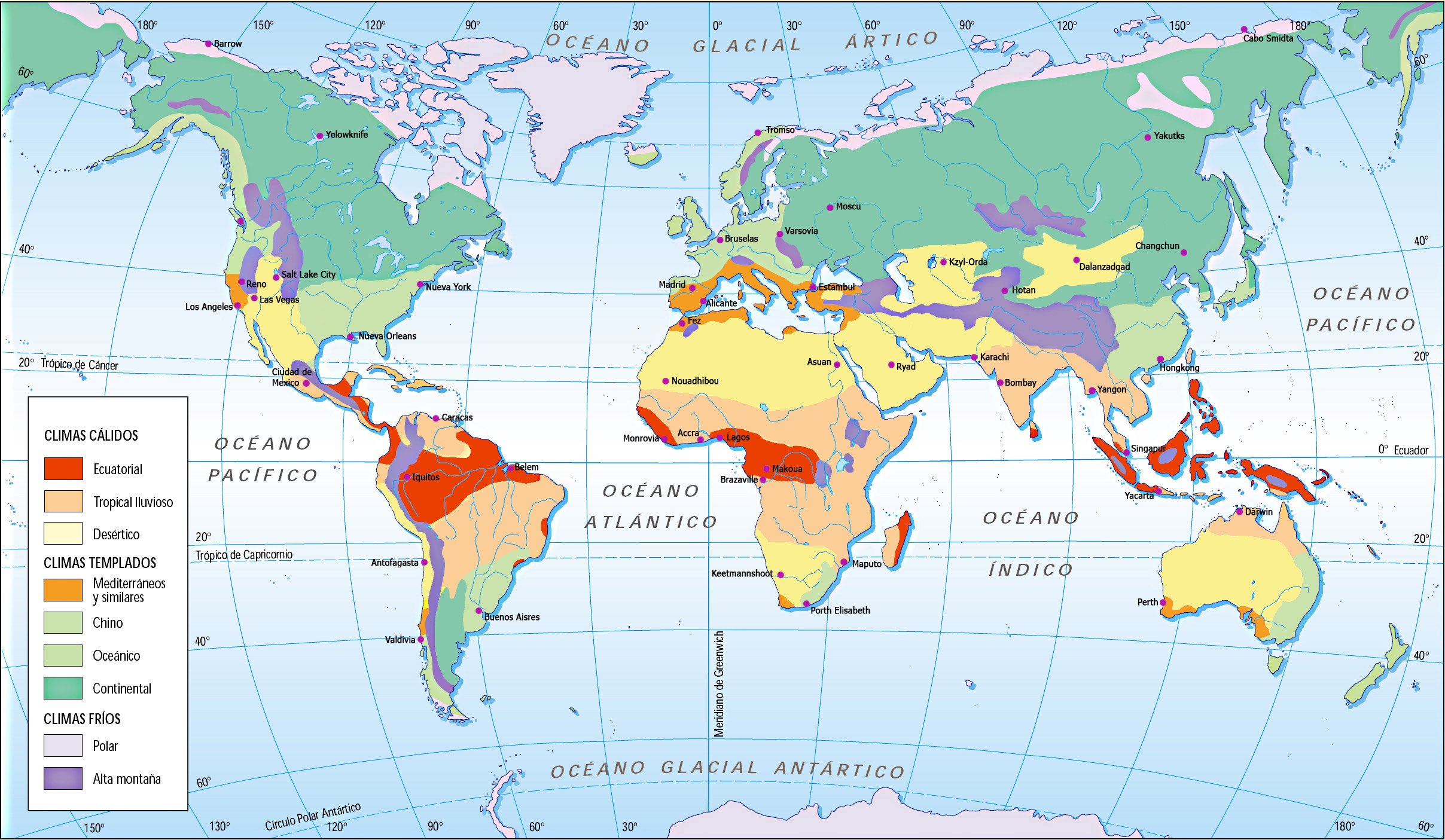 Clima y zonas bioclimáticas